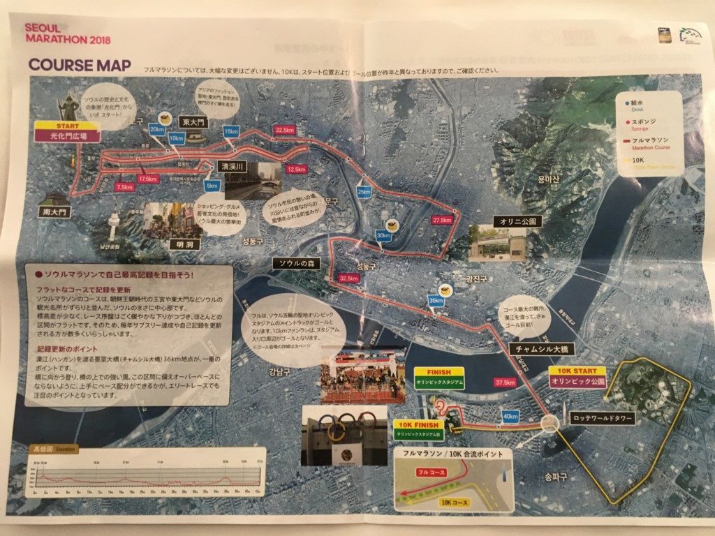 コースマップ