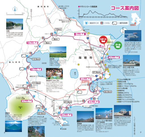 いぶすきマラソンコース図
