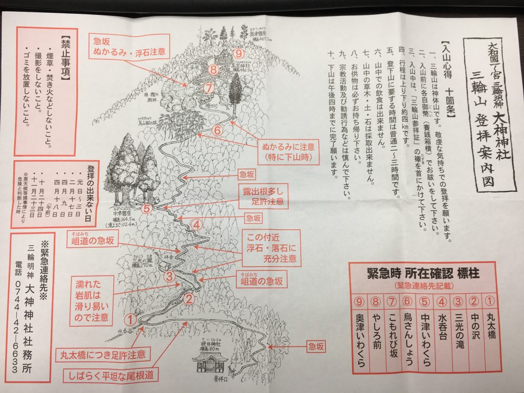 大神神社三輪山登拝案内図