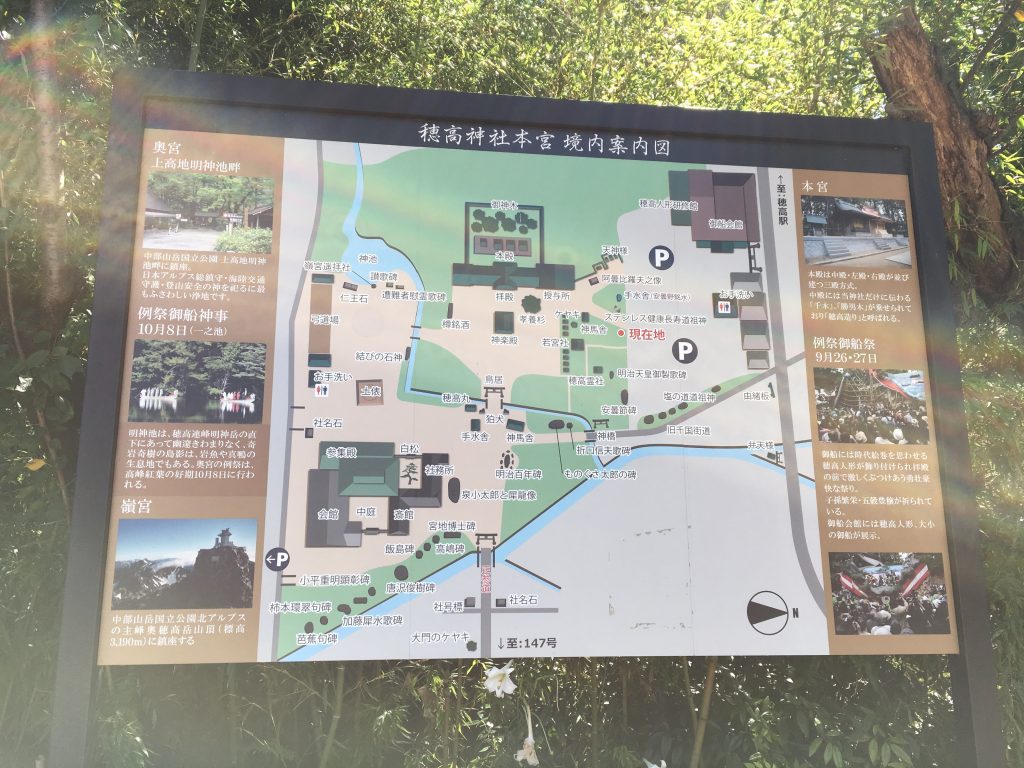 穂高神社の境内図