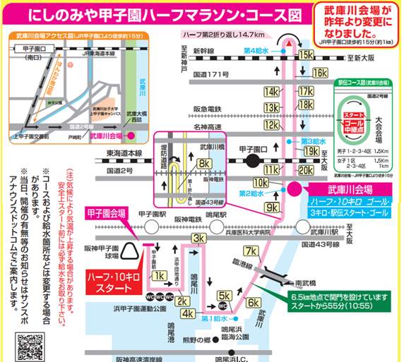 にしのみや甲子園ハーフマラソンコース図