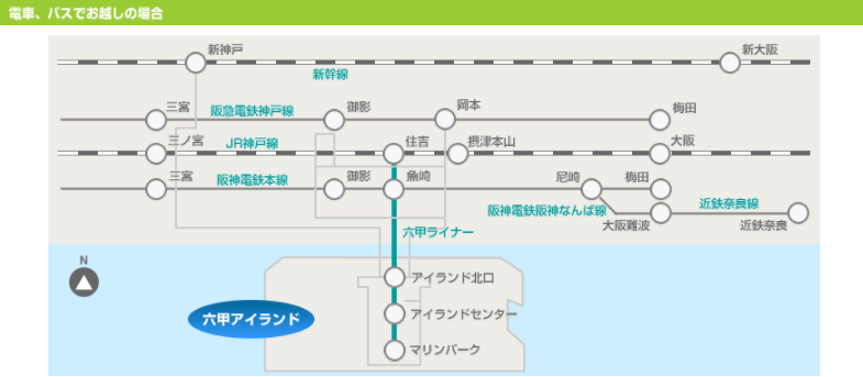 六甲アイランドへのアクセス