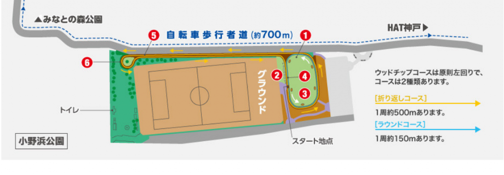 みなとの森公園からHAT神戸へのランコース