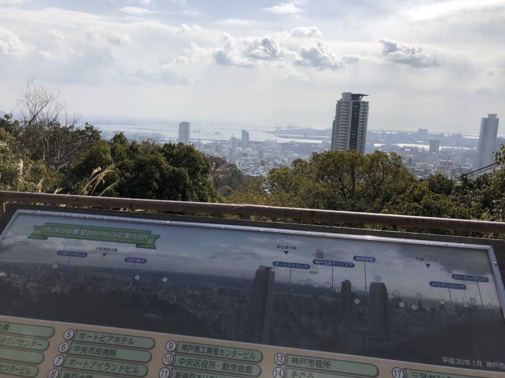みはらし展望台パノラマ案内図