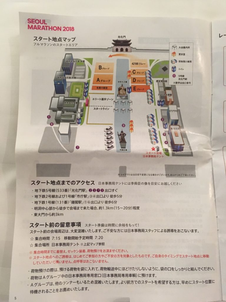 スタート地点マップ