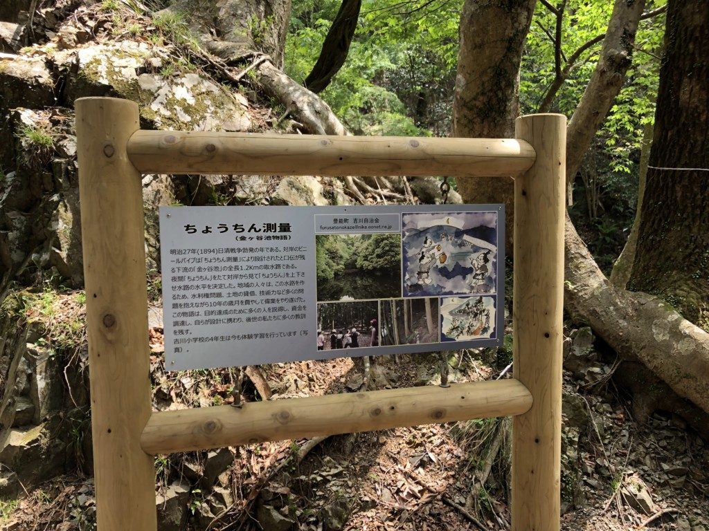 ちょうちん測量