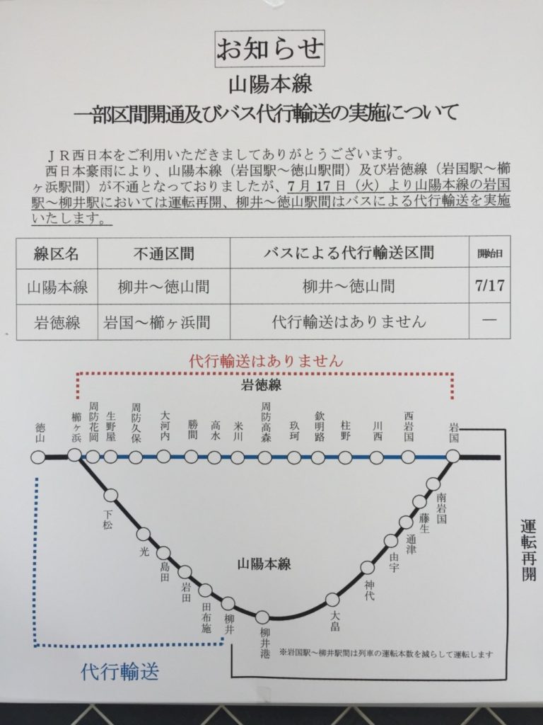 代行輸送