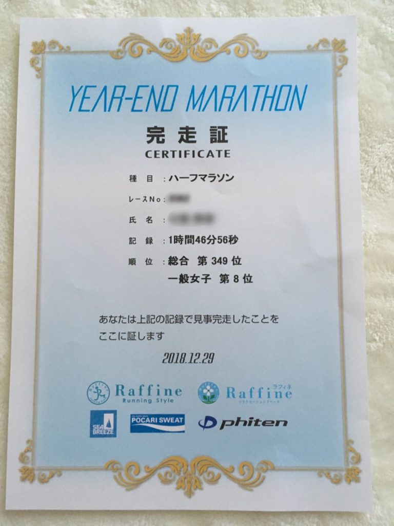 入賞
