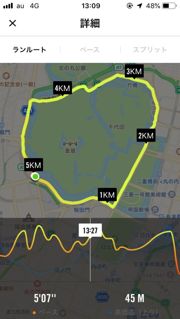 コース図