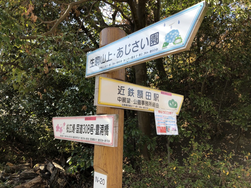 案内表示