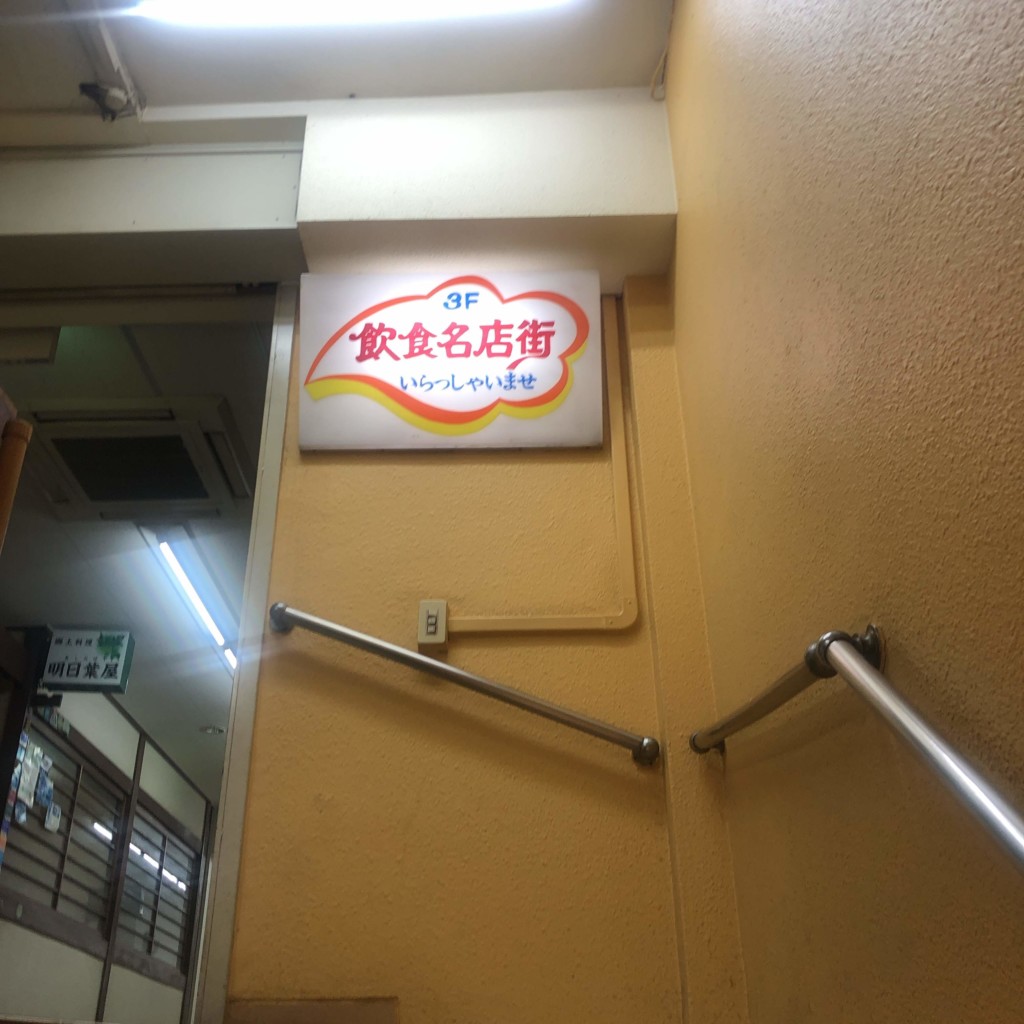 飲食名店街