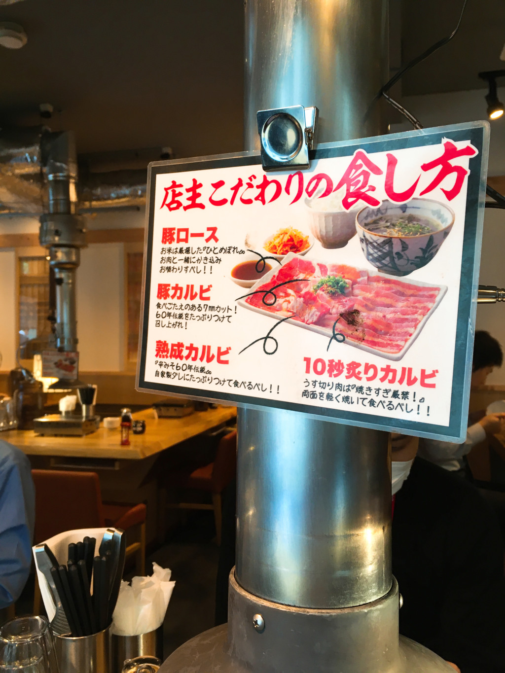 焼肉はっぴぃランチメニュー