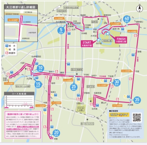 大阪マラソン新コース